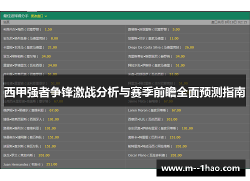 西甲强者争锋激战分析与赛季前瞻全面预测指南