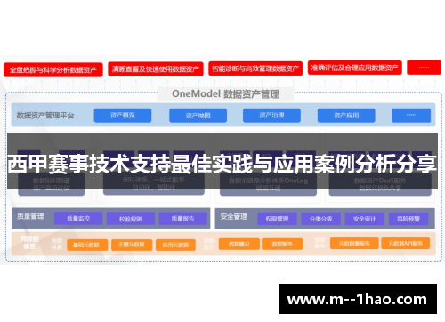 西甲赛事技术支持最佳实践与应用案例分析分享 西甲赛事技术支持最佳实践与应用案例分析分享