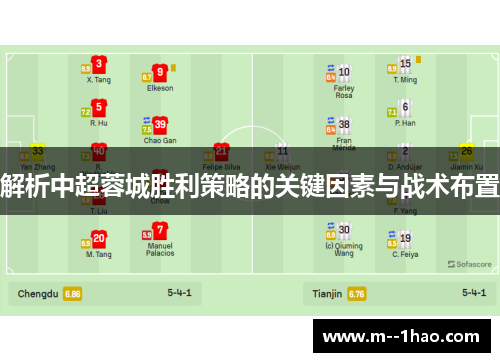解析中超蓉城胜利策略的关键因素与战术布置 解析中超蓉城胜利策略的关键因素与战术布置