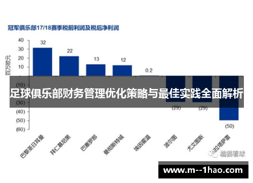足球俱乐部财务管理优化策略与最佳实践全面解析