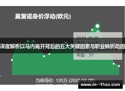 深度解析以马内离开背后的五大关键因素与职业转折动因