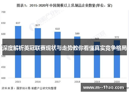 深度解析英冠联赛现状与走势教你看懂真实竞争格局