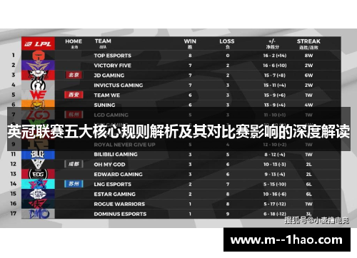 英冠联赛五大核心规则解析及其对比赛影响的深度解读