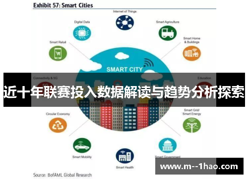 近十年联赛投入数据解读与趋势分析探索