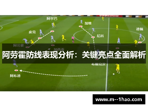 阿劳霍防线表现分析：关键亮点全面解析