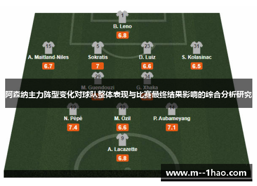 阿森纳主力阵型变化对球队整体表现与比赛最终结果影响的综合分析研究