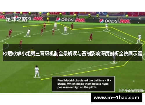 欧冠欧联小组第三晋级机制全景解读与赛制影响深度剖析全貌展示篇