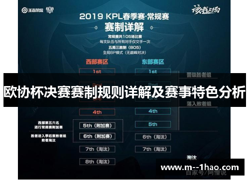 欧协杯决赛赛制规则详解及赛事特色分析 欧协杯决赛赛制规则详解及赛事特色分析