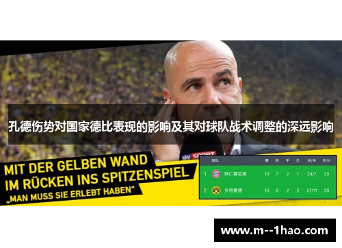 孔德伤势对国家德比表现的影响及其对球队战术调整的深远影响