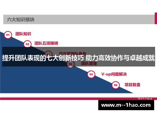 提升团队表现的七大创新技巧 助力高效协作与卓越成就 提升团队表现的七大创新技巧 助力高效协作与卓越成就