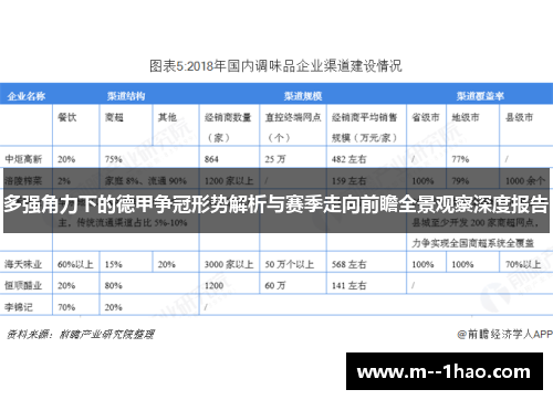 多强角力下的德甲争冠形势解析与赛季走向前瞻全景观察深度报告 多强角力下的德甲争冠形势解析与赛季走向前瞻全景观察深度报告