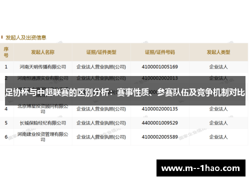 足协杯与中超联赛的区别分析:赛事性质、参赛队伍及竞争机制对比 足协杯与中超联赛的区别分析:赛事性质、参赛队伍及竞争机制对比